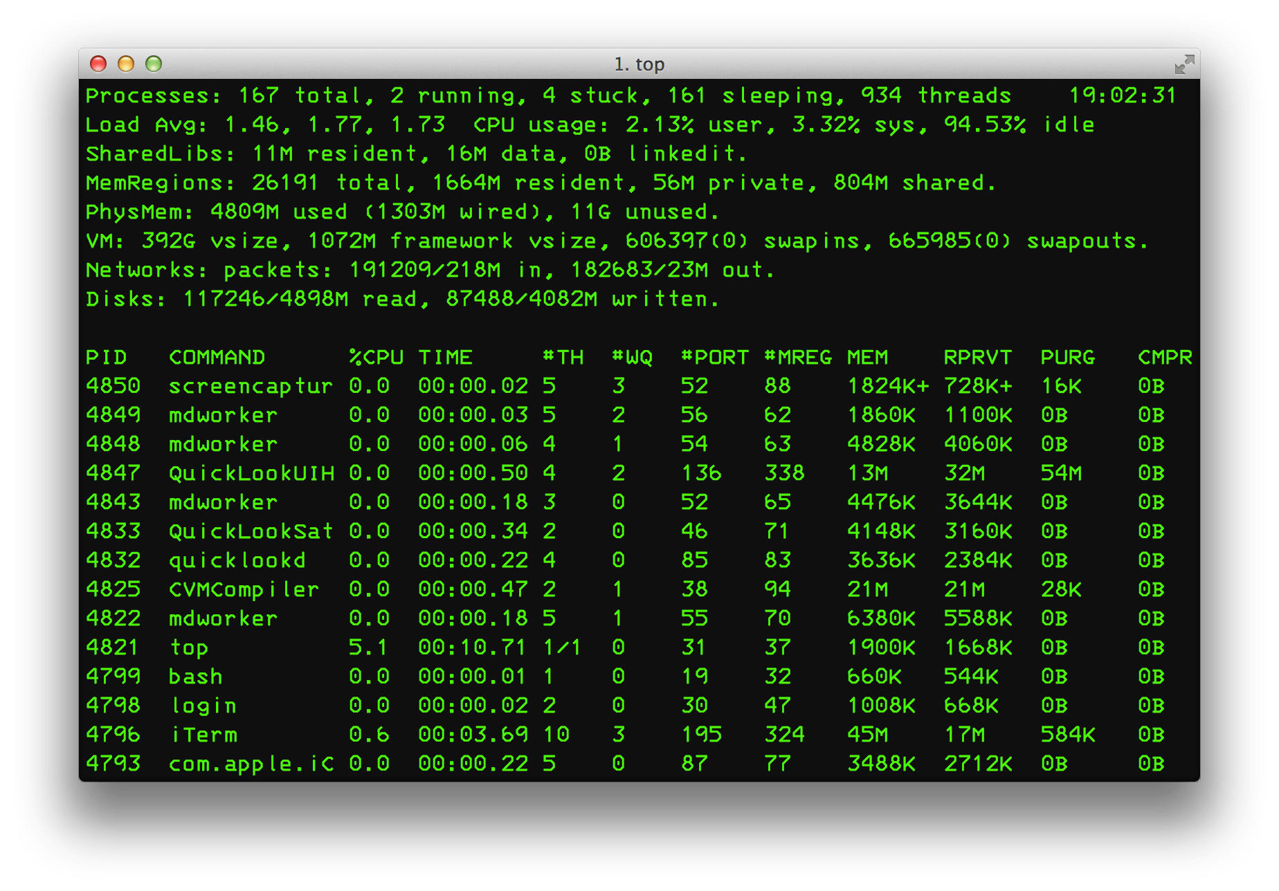 17/01/2012 · we can do so by typing zip backup * into the terminal. GitHub - rbanffy/3270font: A 3270 font in a modern format