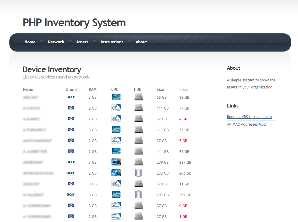 Aplikasi inventory gudang berbasis web yang akan saya bagikan pada kesempatan ini ialah program yang dibangun menggunakan framework codeigniter. Visualbasic Inventory Sysem Github - GitHub - hsnnnnn/hsn