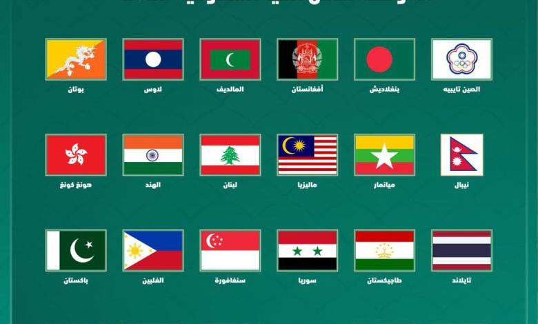 المنتخبات المتأهلة للتصفيات النهائية المؤهلة لكأس آسيا 2027