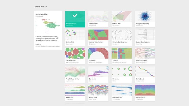 Deep Learning Deepshap Beeswarm Plot Only Shows Blue Dots And Does Not Have A Color Gradient - Dark Photo Collection - Full HD Quality