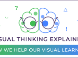 Visual Thinking Explained How We Help Our Visual Learners Mahlah