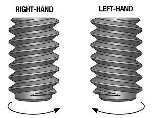Thread Direction