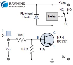 Electronic Circuit Board Components