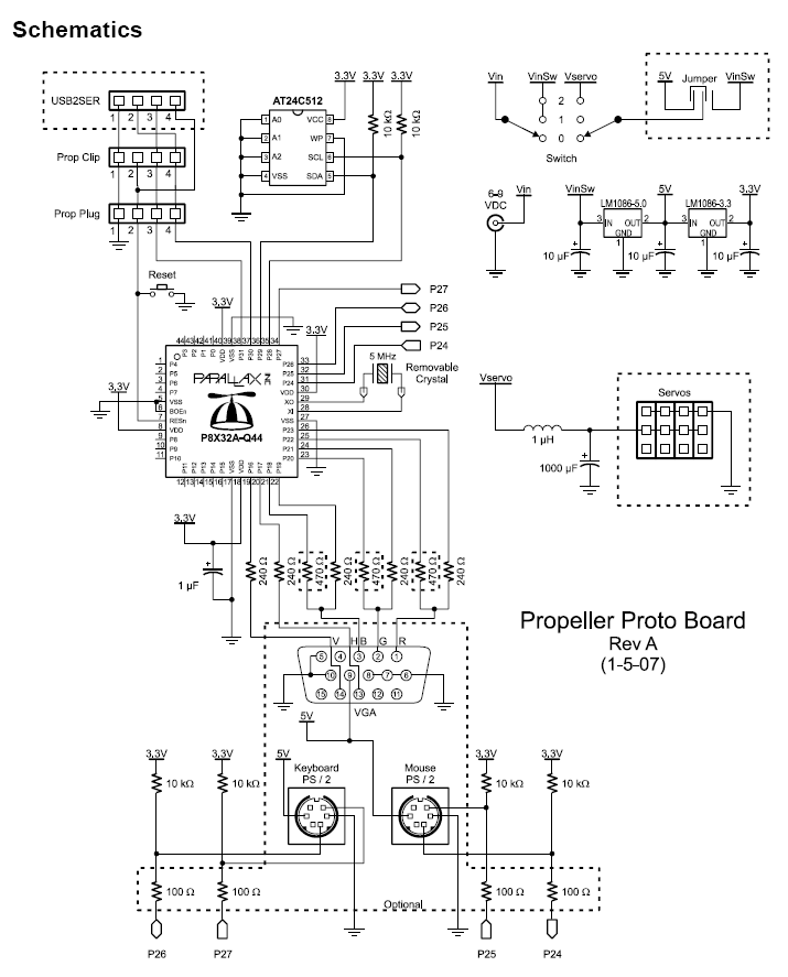 Github Parallaxinc Propeller 1 Design Propeller 1 Design And Example - HD Geometric Textures for Desktop