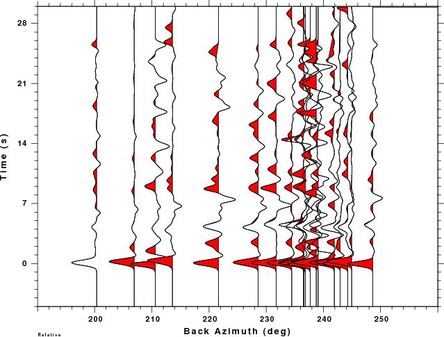 Computer Programs In Seismology Installation Guide Pdf Command Line Interface Computer File - Download Ultra HD Light Design | Retina