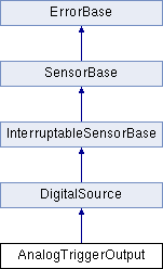 Wpilib Encoder Class Reference - Incredible 4K Geometric Arts | Free Download