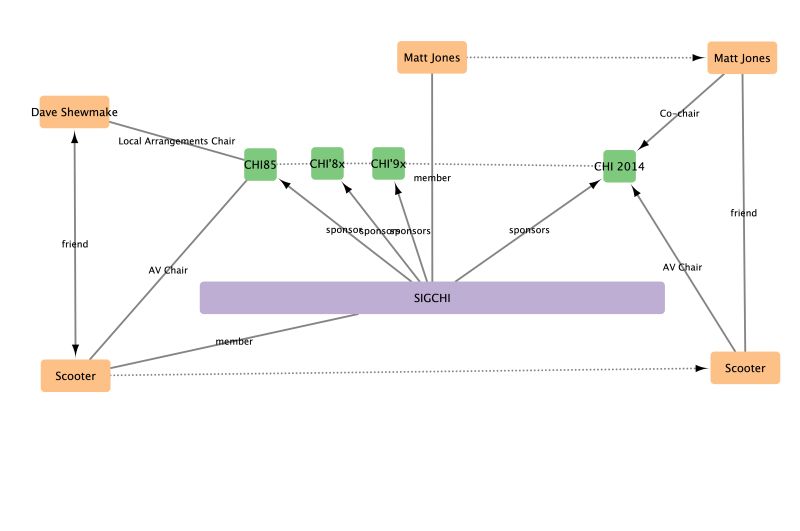 Rbvi Github - Creative Full HD Ocean Arts | Free Download
