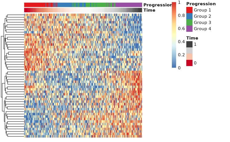 Visualise Scorpius Draw Trajectory Plot Scorpius - Desktop Sunset Textures for Desktop