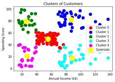 Robert Casey Lafferty Website - Colorful Wallpaper Collection - Desktop Quality