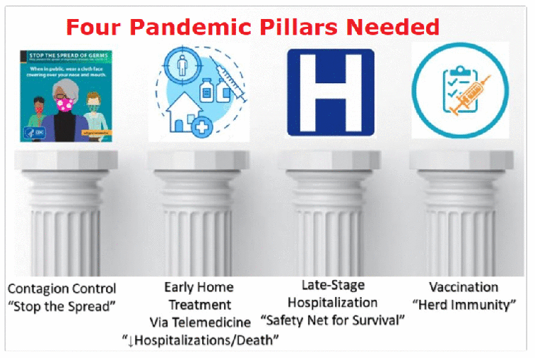 Pillars Needed Missing