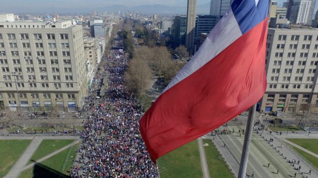Chile…miles piden el fin del sistema privado de pensiones