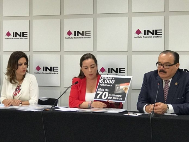 PRI..denunció fraude electoral y financiero del PAN en Coahuila