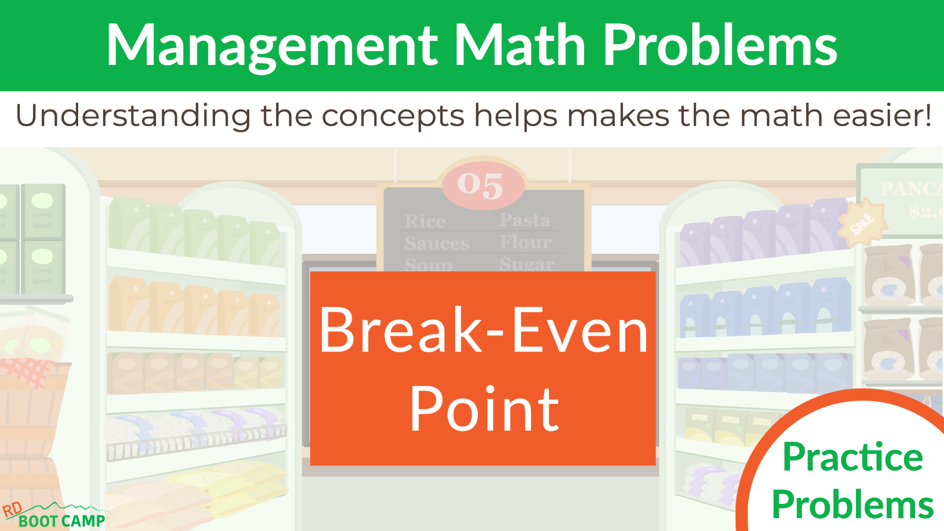 Break-Even Point class header