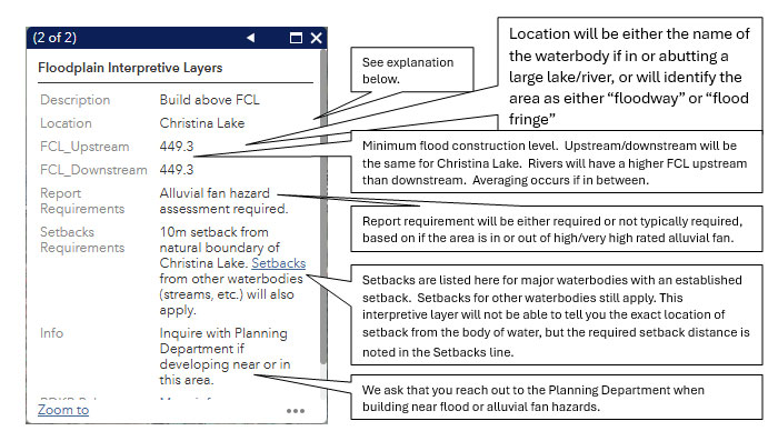 Rdkb Regional District Of Kootenay Boundary Plan Build Planning