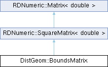 Rdkit Rdnumeric Matrix Class Template Reference - Stunning Light Image - HD