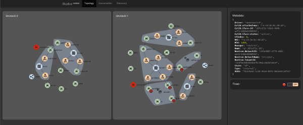 devstack two node setup