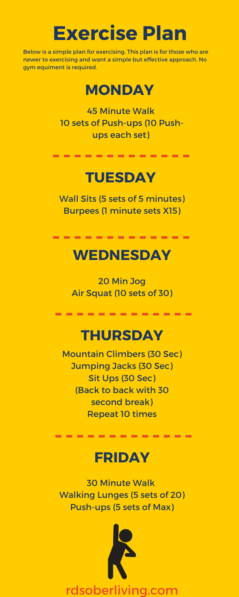 Exercise graphic plan