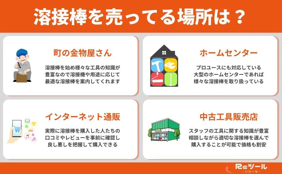 溶接棒の種類や違いって何？特徴や用途、選び方と買える場所まで徹底