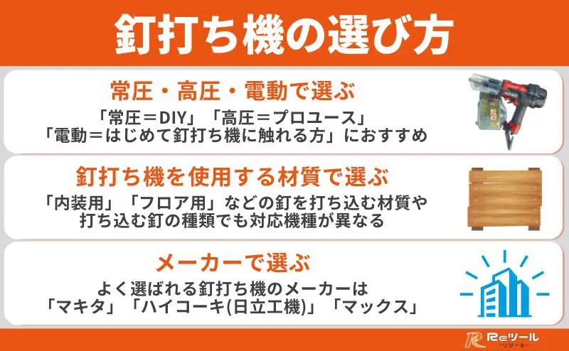 常圧・高圧・電動のおすすめ釘打ち機9選！選び方や種類の違い・安全