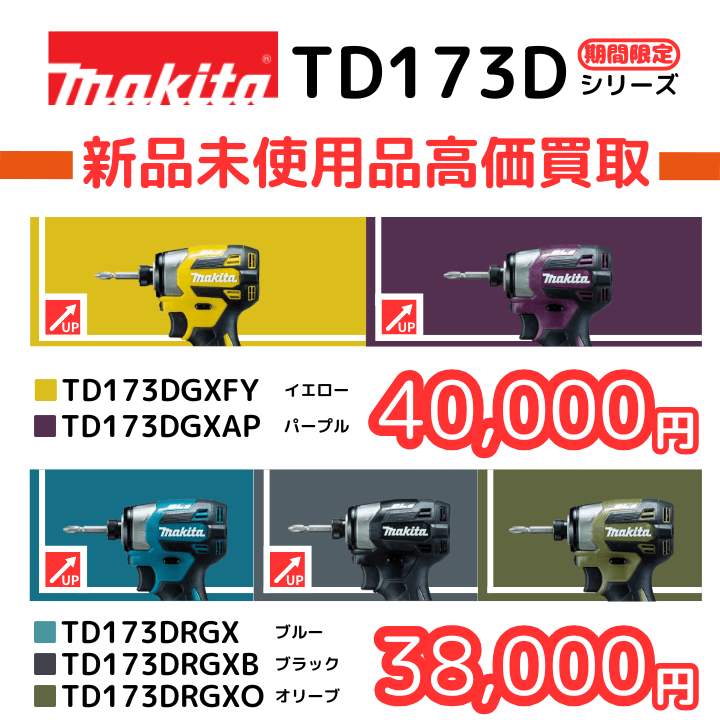 ジャンク スーパー工業 高圧洗浄機 引き取り限定徳島