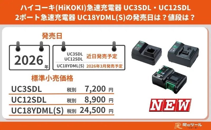 新製品】ハイコーキ(HiKOKI)急速充電器 UC3SDL・UC12SDL・UC18YDML(S