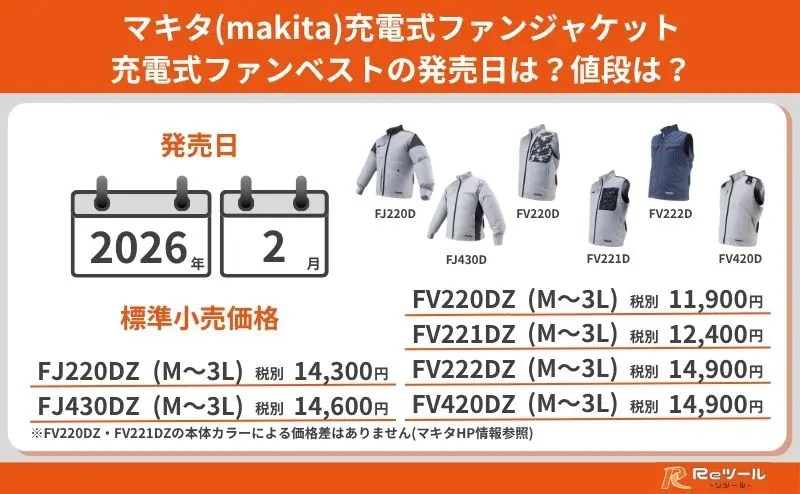 新製品】マキタ(makita) 充電式ファンジャケット 充電式ファンベストと