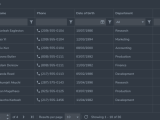 Table React Js Examples