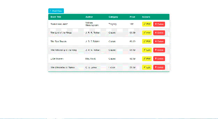Crud Template Part 32 Crud Laravel 8 Crud Application - vrogue.co Crud Template Part 32 Crud Laravel 8 Crud Application - vrogue.co