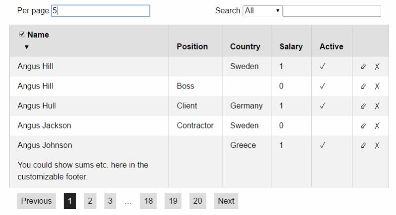 Reactabular Spectacular Tables For React - Nature Image Collection - Mobile Quality