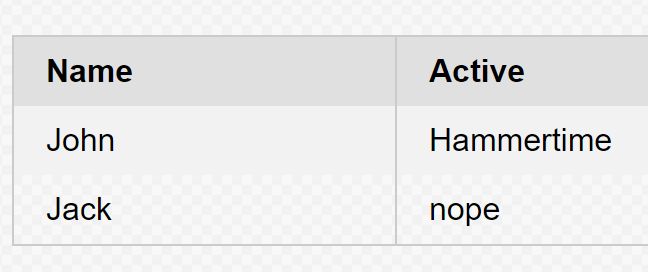 Spectacular Tables For React Js Reactabular Reactscript - Mountain Pattern Collection - High Resolution Quality