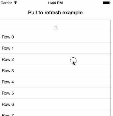 Github React Native Library React Native Pull Up Down Refresh - Classic Full HD City Arts | Free Download