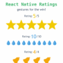 Simple Star Rating Component For React | Reactscript