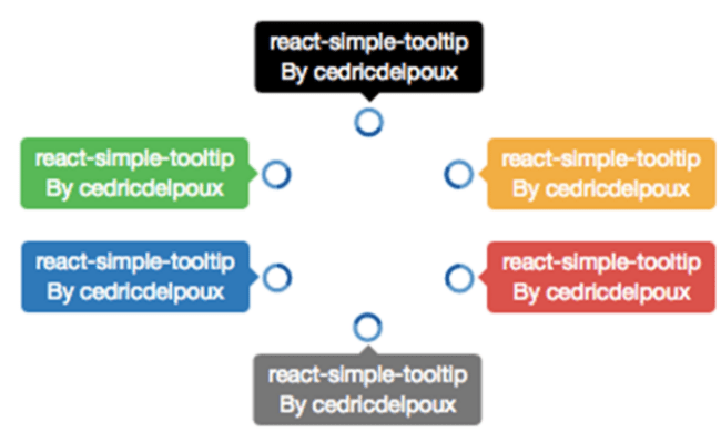 React Simple Tooltip Component | Reactscript