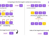 Binary Search Algorithm Solution Iterative Recursive Ways
