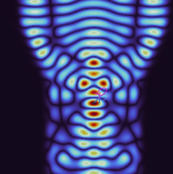 Mode Propagation