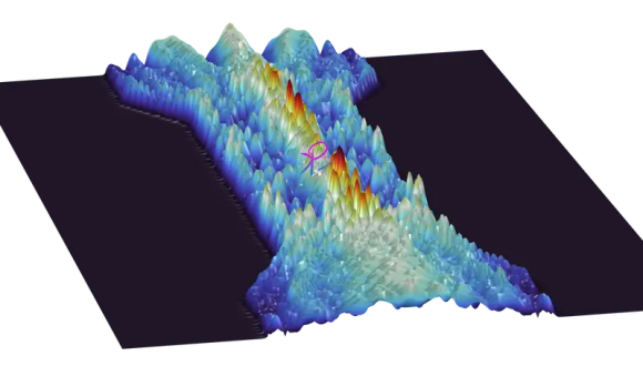 3D Mode Propagation