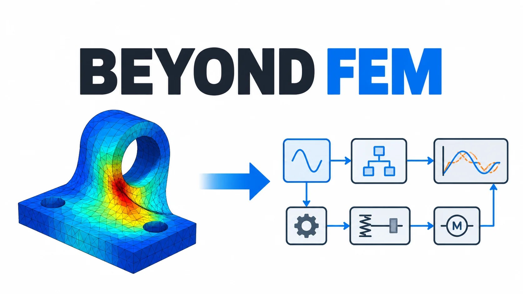 From FEM to System Level Simulation Explained | COMSOL Multiphysics (Part 1)
