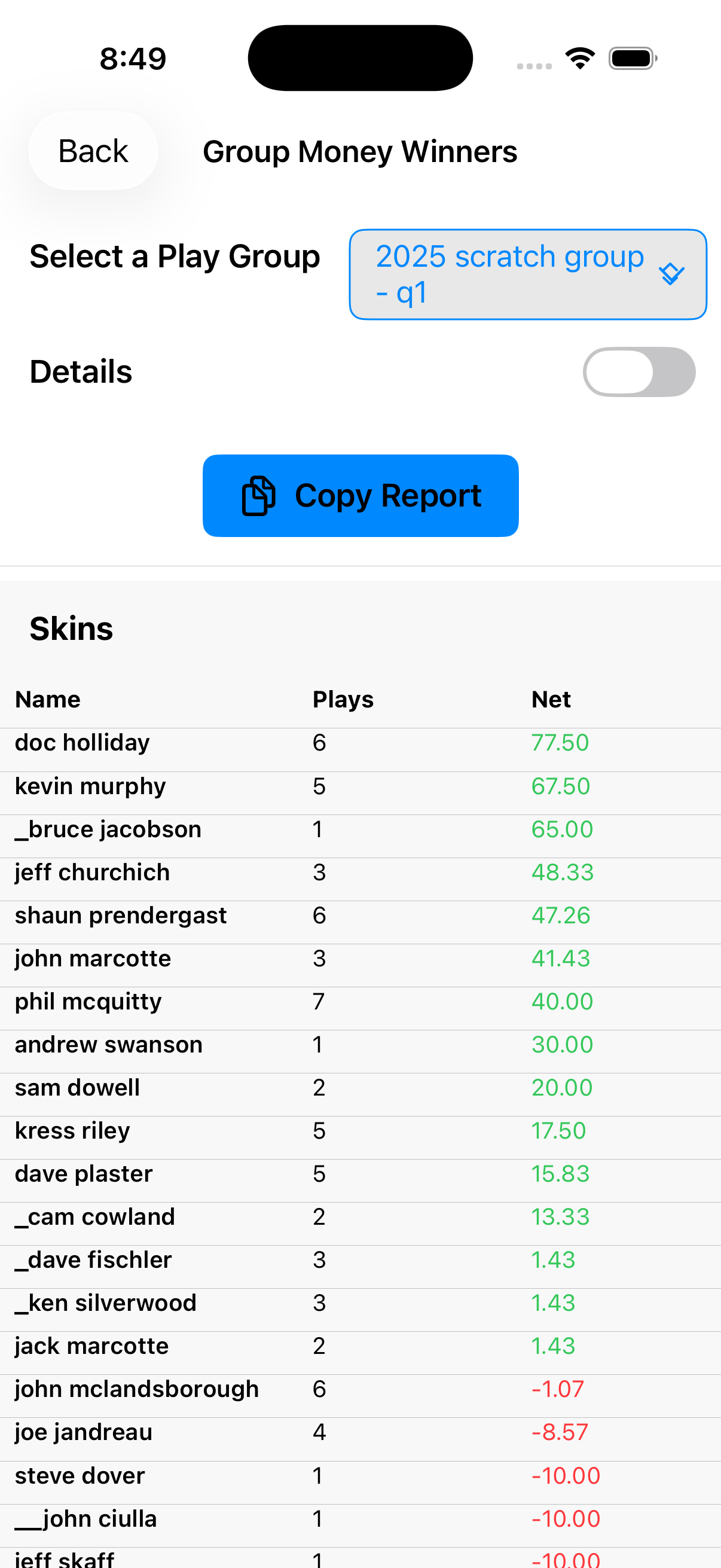 ReadiGolf group money winners report with play group selector, copy report button, and winner rankings