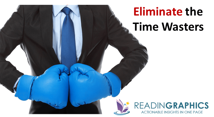 Tips on Eliminating Time Wasters at Work