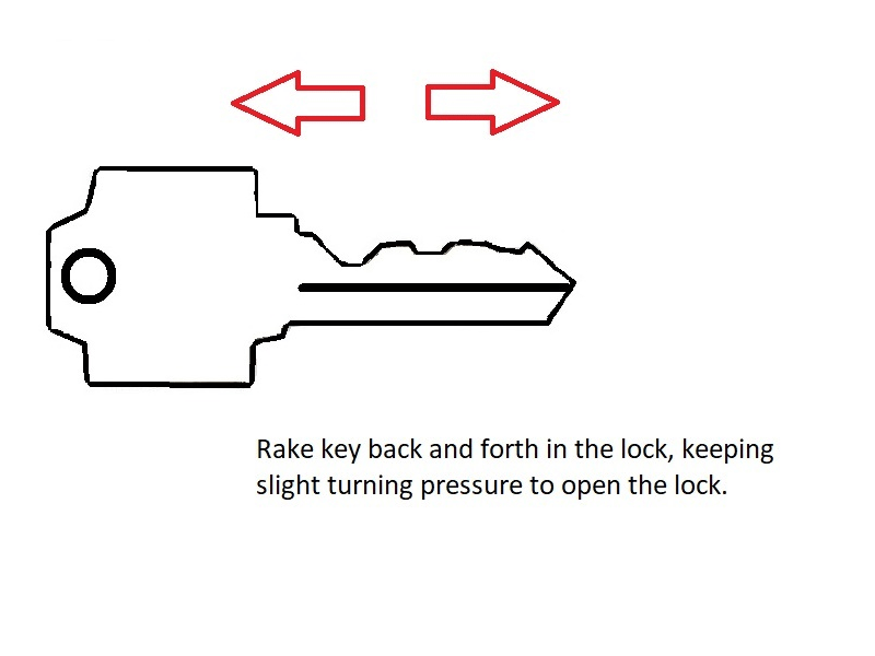 animated key drawing