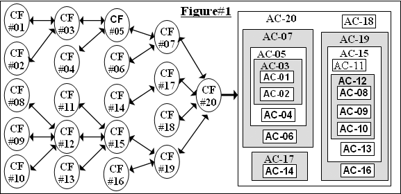 Pdf Simplifying Complex Software Assembly The Component Retrieval Language And Implementation - Mobile Sunset Pictures for Desktop