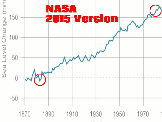 NASASeaLevel1982vs2015