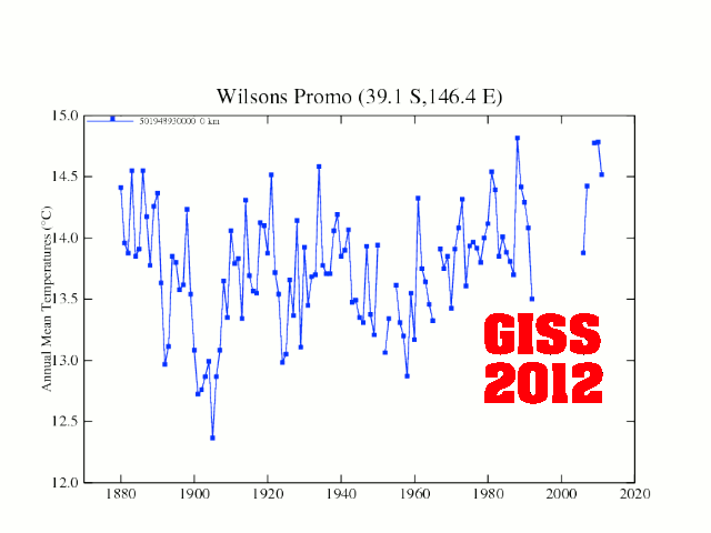 GISSWilsonsPromonotory