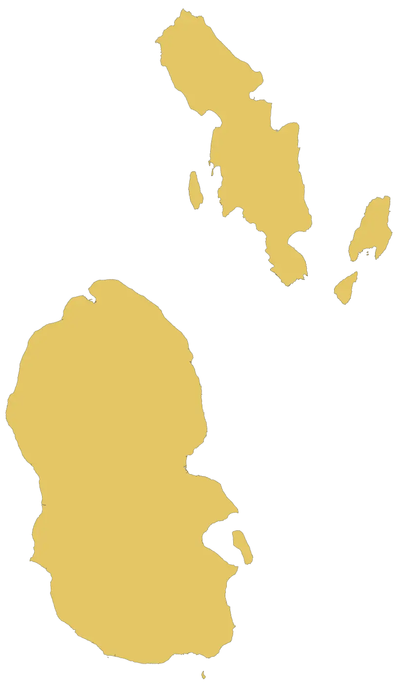 Buteshire outline