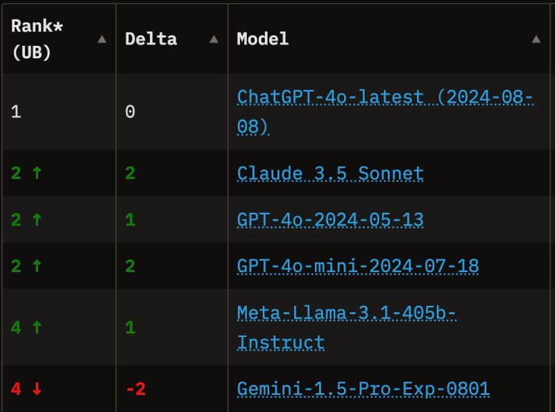 Github Mikechan Hk Gemini Agent Example An Examples Code To Make - Download Stunning Ocean Picture | High Resolution