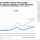 2021 Housing Boom Will Bust Joe Biden’s Reelection Chances in 2024... If History Repeats Itself