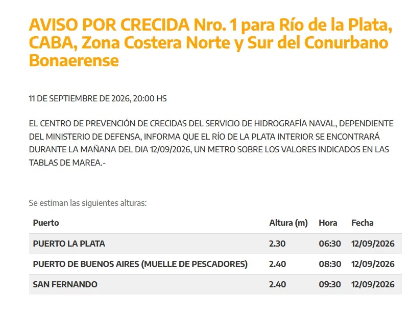 AVISO DE SUDESTADA