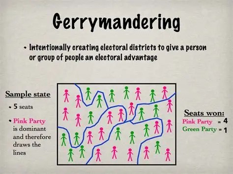 My Take on Gerryrigging I mean Gerrymandering