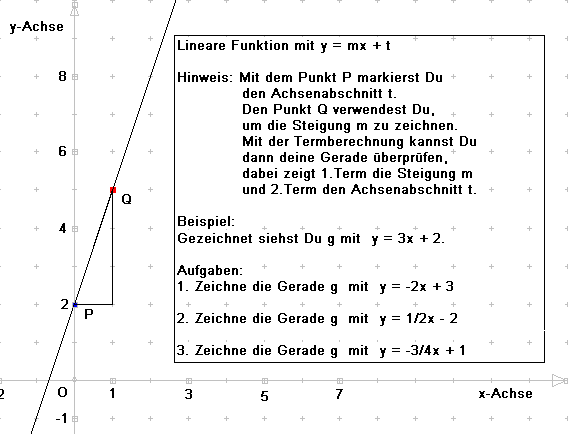 Geschwindigkeit Zeit Diagramm V T Diagramm Zeichnen