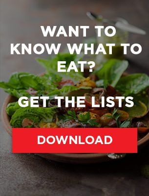 Beginner 7 Day Banting Meal Plan Real Meal Revolution